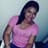 Yarnellys Duran