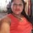 Candida Marin