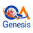 QA Genesis Pvt Ltd