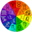 Astrologer Manish Sharma