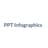 PPT Infographics