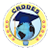 ddr college
