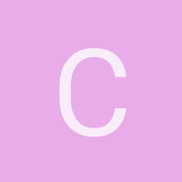 cloudzero