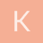 kiae