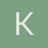 kikel