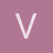vogues