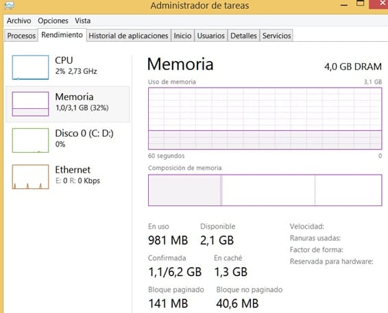 Error en el Google Chrome - Tecnología e Internet - Todoexpertos.com