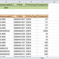 Según el valor de una celda, buscar todos los registros coincidentes y mostrarlos en forma alfabética en otra hoja