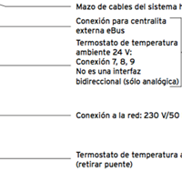 Instalación termostato netAtmo en Vaillant Turbotec Pro