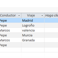 Buenas... Me estoy rallando con una consulta de actualización de access...